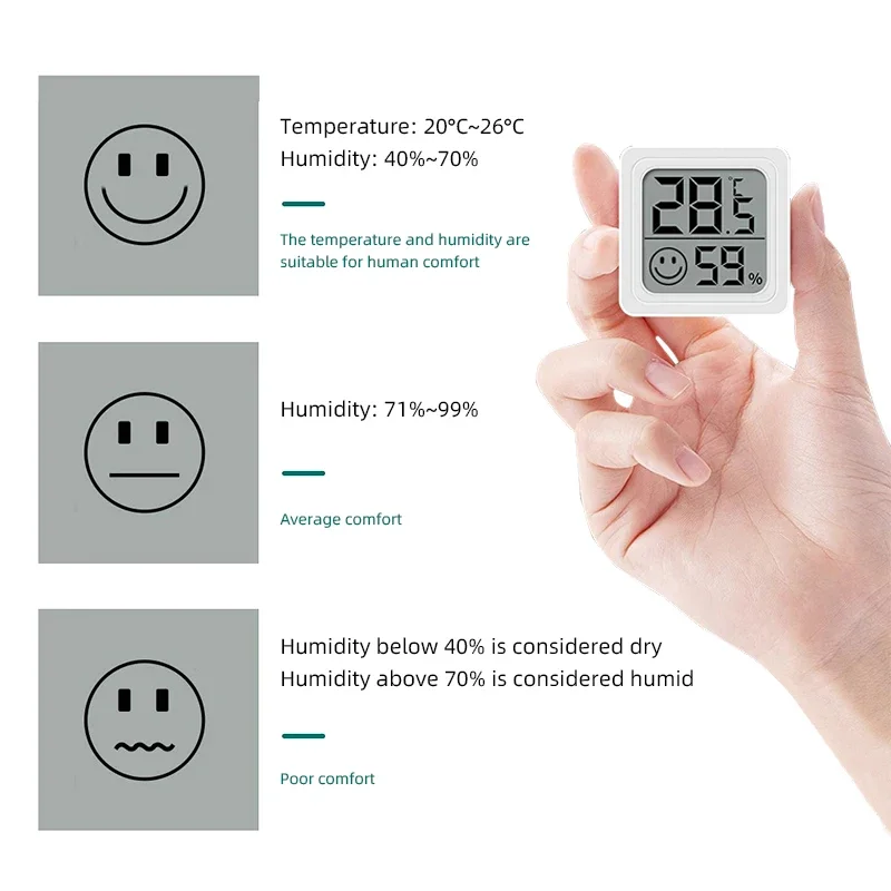 2025 nuevo Mini termómetro Dig - Weather Station Indoor reseña y precio